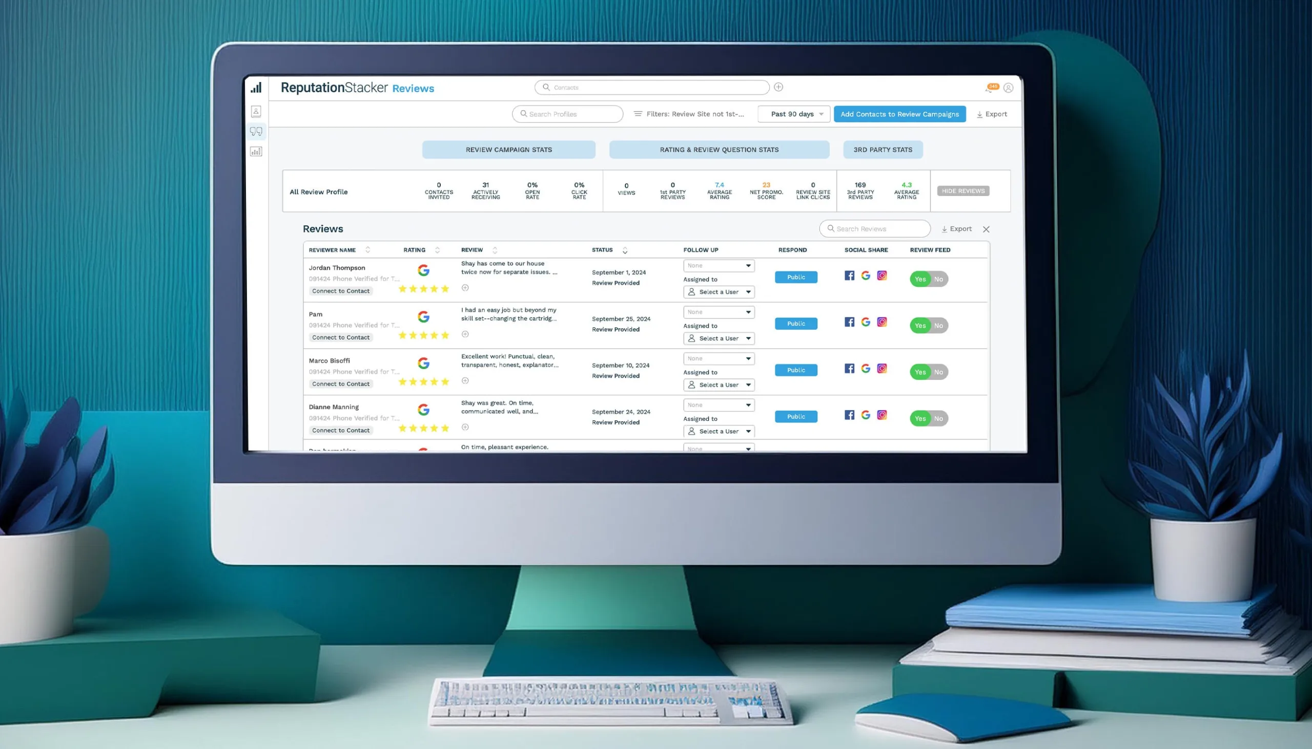 Diagram showing a review software dashboard containing data for various online channels and showing their impact on a business's reputation.