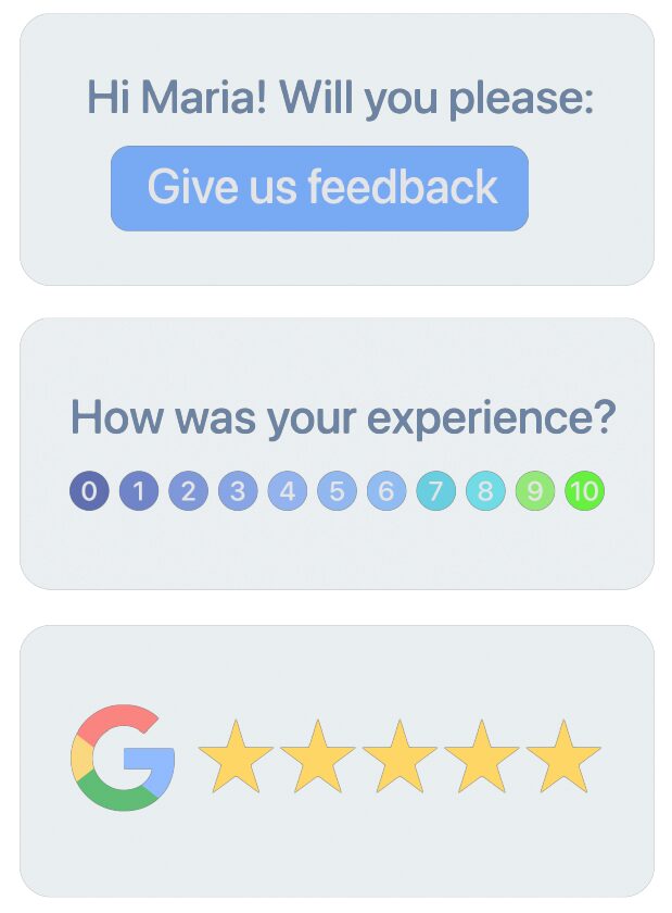 Automated email and text message review request software