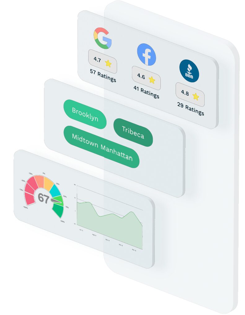 Report comparing reviews, sentiment, and customer experience across different locations of a franchise business