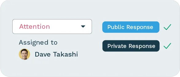 System for responding to customer feedback