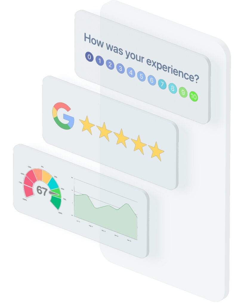 Reputation management software for Google reviews and improving customer experience