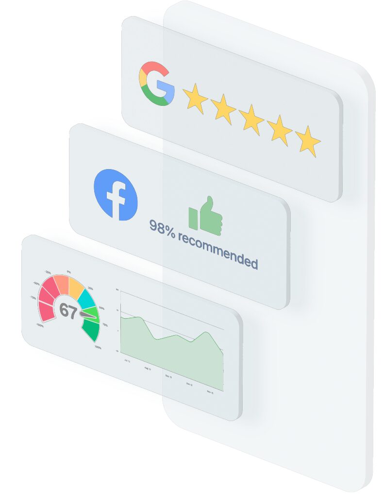 Dashboard for review monitoring and online reputation management